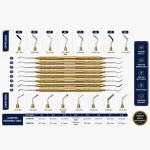 Gold Series Plastic Filling Instrument Kit – Set of 8