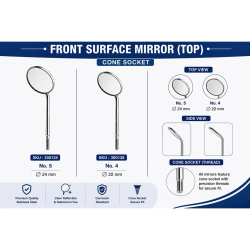Mouth Mirrors Cone Socket - Front Surface